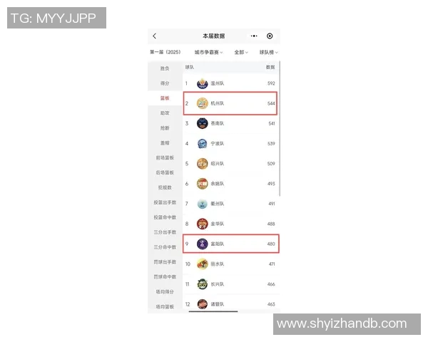 杭州排球队以90分领跑大师赛积分榜展现强大实力与竞争优势