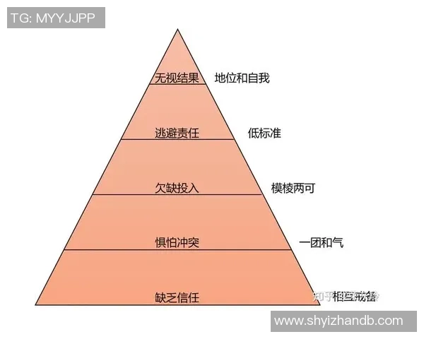 深圳篮球队在杯赛中的团队协作表现分析与反思 深圳篮球队在杯赛中的团队协作表现分析与反思