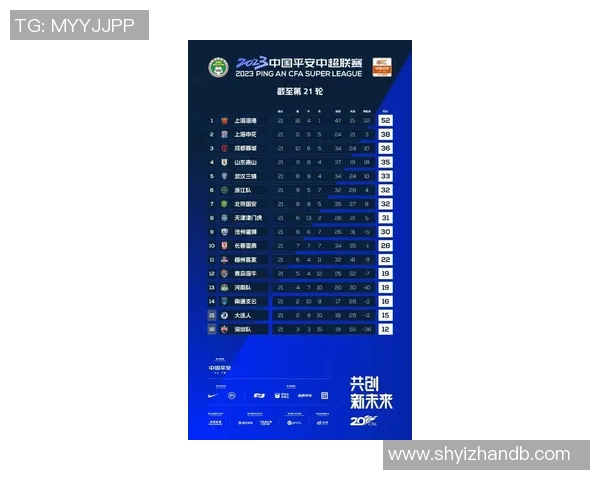 锦标赛积分榜：上海排球队以69分领跑